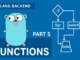Golang Backend Real-World (Part 5): Functions, Parameters, Return Values & Error Handling